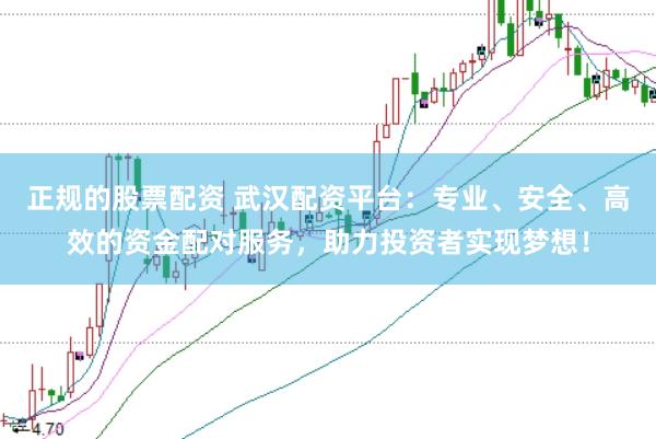 正规的股票配资 武汉配资平台：专业、安全、高效的资金配对服务，助力投资者实现梦想！
