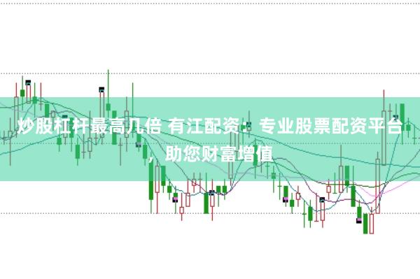 炒股杠杆最高几倍 有江配资：专业股票配资平台，助您财富增值