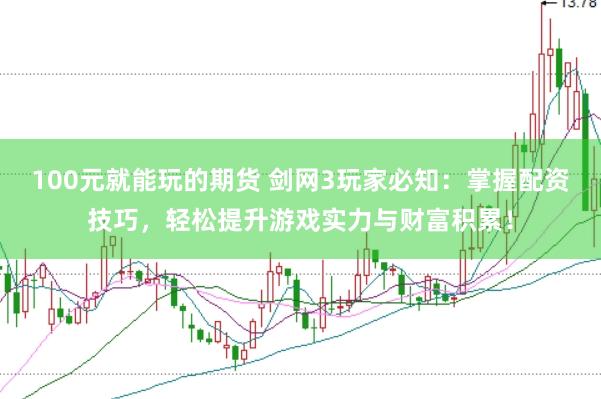 100元就能玩的期货 剑网3玩家必知：掌握配资技巧，轻松提升游戏实力与财富积累！
