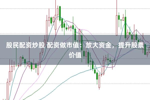 股民配资炒股 配资做市值：放大资金，提升股票价值