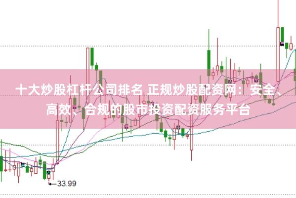 十大炒股杠杆公司排名 正规炒股配资网：安全、高效、合规的股市投资配资服务平台