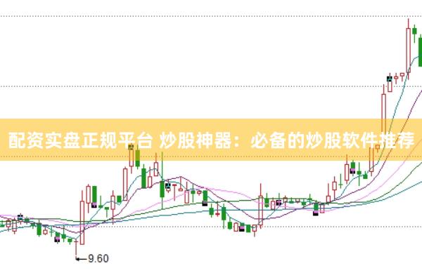 配资实盘正规平台 炒股神器：必备的炒股软件推荐