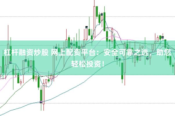 杠杆融资炒股 网上配资平台：安全可靠之选，助您轻松投资！