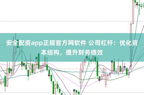 安全配资app正规官方网软件 公司杠杆：优化资本结构，提升财务绩效