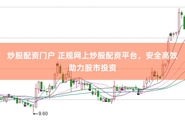 炒股配资门户 正规网上炒股配资平台，安全高效助力股市投资