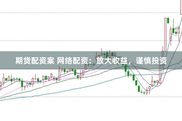 期货配资案 网络配资：放大收益，谨慎投资