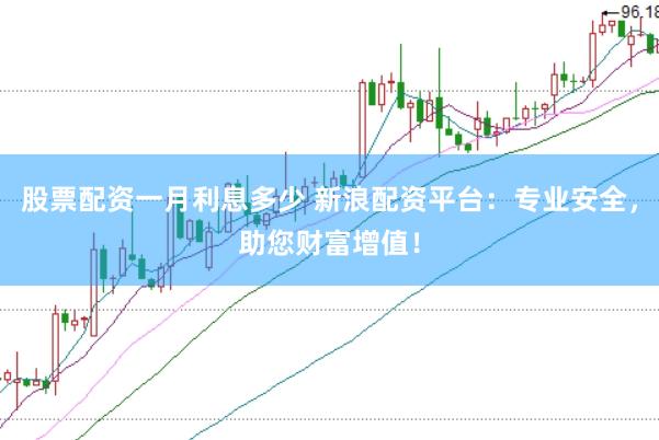 股票配资一月利息多少 新浪配资平台：专业安全，助您财富增值！