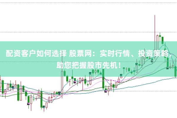 配资客户如何选择 股票网：实时行情、投资策略，助您把握股市先机！