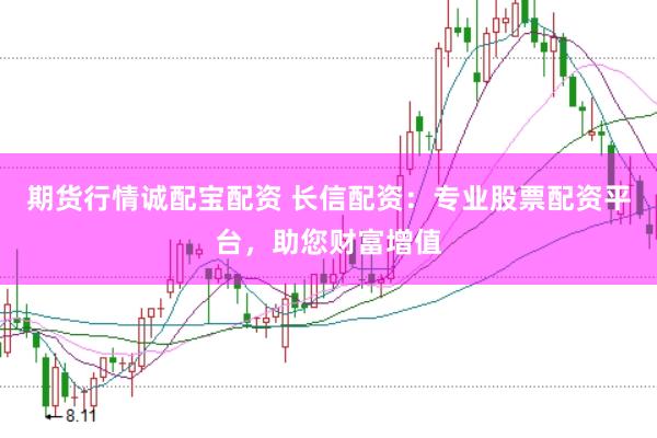 期货行情诚配宝配资 长信配资：专业股票配资平台，助您财富增值