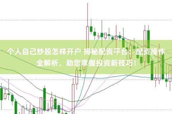 个人自己炒股怎样开户 揭秘配资平台：配资操作全解析，助您掌握投资新技巧！