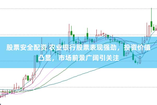 股票安全配资 农业银行股票表现强劲，投资价值凸显，市场前景广阔引关注