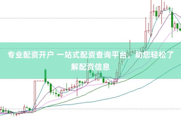 专业配资开户 一站式配资查询平台，助您轻松了解配资信息
