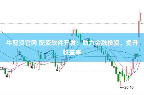 牛配资官网 配资软件开发：助力金融投资，提升收益率