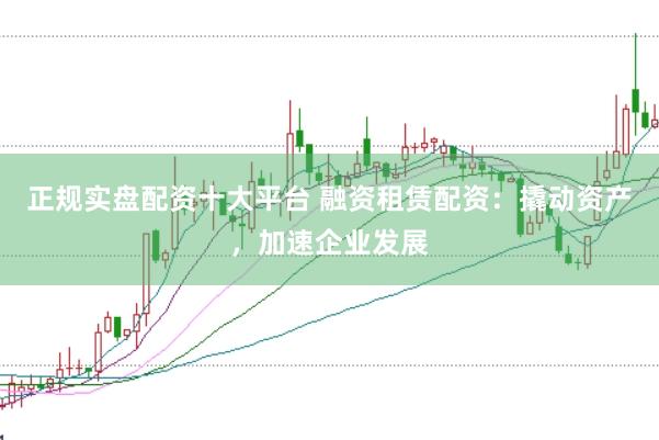 正规实盘配资十大平台 融资租赁配资：撬动资产，加速企业发展