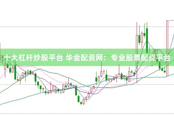 十大杠杆炒股平台 华金配资网：专业股票配资平台