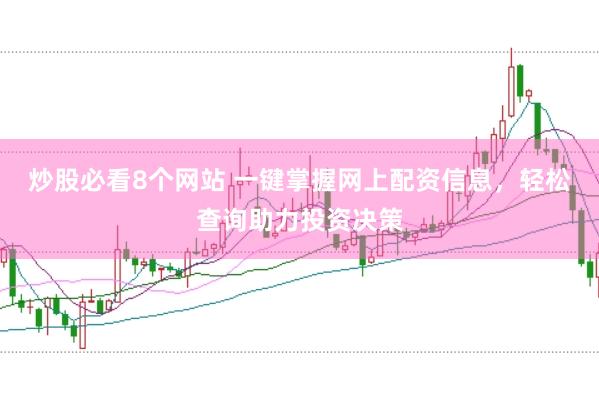 炒股必看8个网站 一键掌握网上配资信息，轻松查询助力投资决策