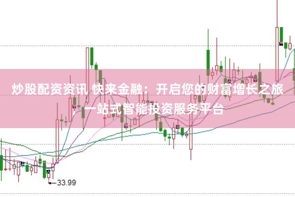 炒股配资资讯 快来金融：开启您的财富增长之旅，一站式智能投资服务平台