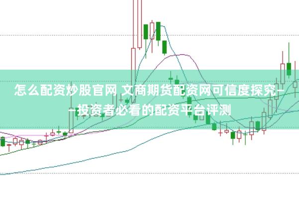 怎么配资炒股官网 文商期货配资网可信度探究——投资者必看的配资平台评测