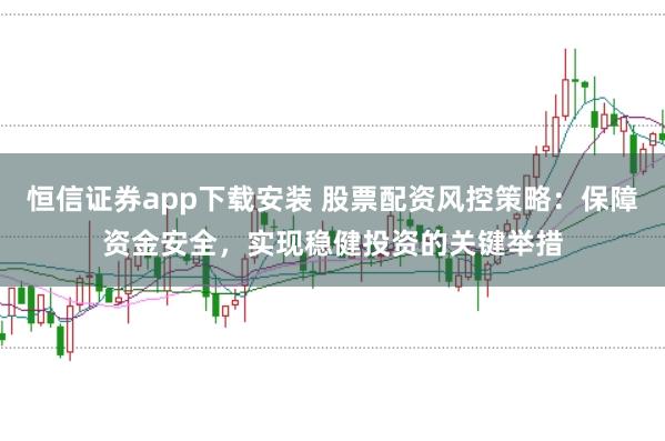 恒信证券app下载安装 股票配资风控策略：保障资金安全，实现稳健投资的关键举措